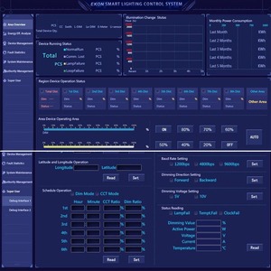 Программное обеспечение центральной системы управления (CMS) отслеживает потребление энергии светодиодных уличных фонарей для автоматического светодиодного уличного освещения.