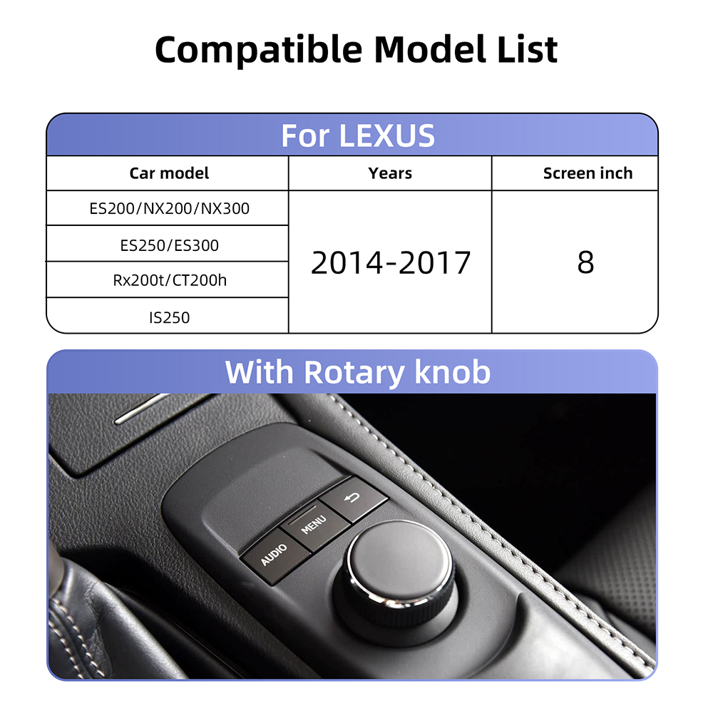 8 "RM-LX2508F หน้าจอ