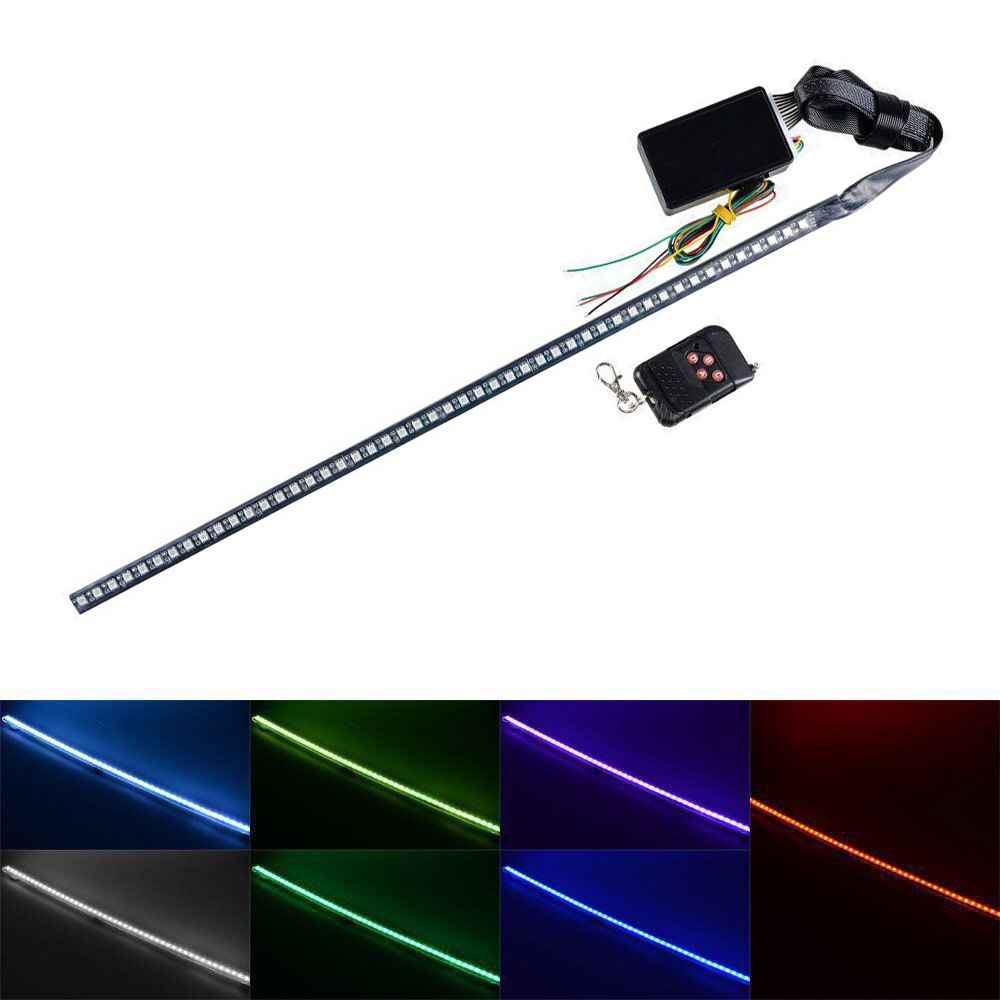 RGB