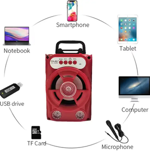 Portable Outdoor LED <strong>Light</strong> Wireless Speaker Mini Audio with 100W Output Power Supports MP3 USB/TF/AUX/FM Radio Power <strong>Source</strong> DC - Product Image 6