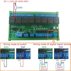 DC 12V/24V 4-16CH Módulo de relé de bus de campo CAN, RS485 Modbus RTU PLC IO, placa de expansión, entrada Digital NPN/PNP, controlador CAN