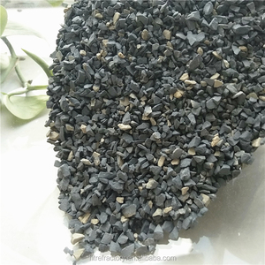 Cao Cấp Bô xít Quặng Nhà Sản Xuất Trực Tiếp Bán Thấp Giá Nhôm Quặng Cho Tinh Chế & Công Nghiệp Sử Dụng - Product Image 4