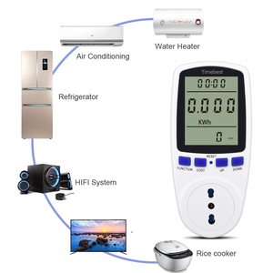 ポータブルエネルギー試験装置パワーメーターと光源消費量 - Product Image 3