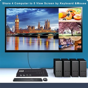 KVM 4x1多查看器开关4K 4进1出无缝四路多查看器视频切割分段式切换器，适用于4 PC - Product Image 4