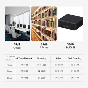 Oumax Win11 N100/N150 Mini PC 12th CPU 16GB DDR4 500G SSD Mini Desktop <strong>Computer</strong> 4K Dual LAN 2 Display WiFi6 BT5.2 - Product Image 5