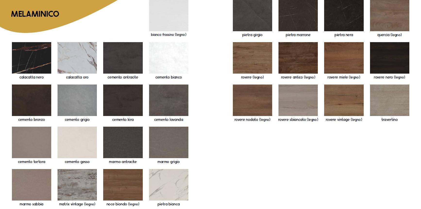 การปรับแต่ง