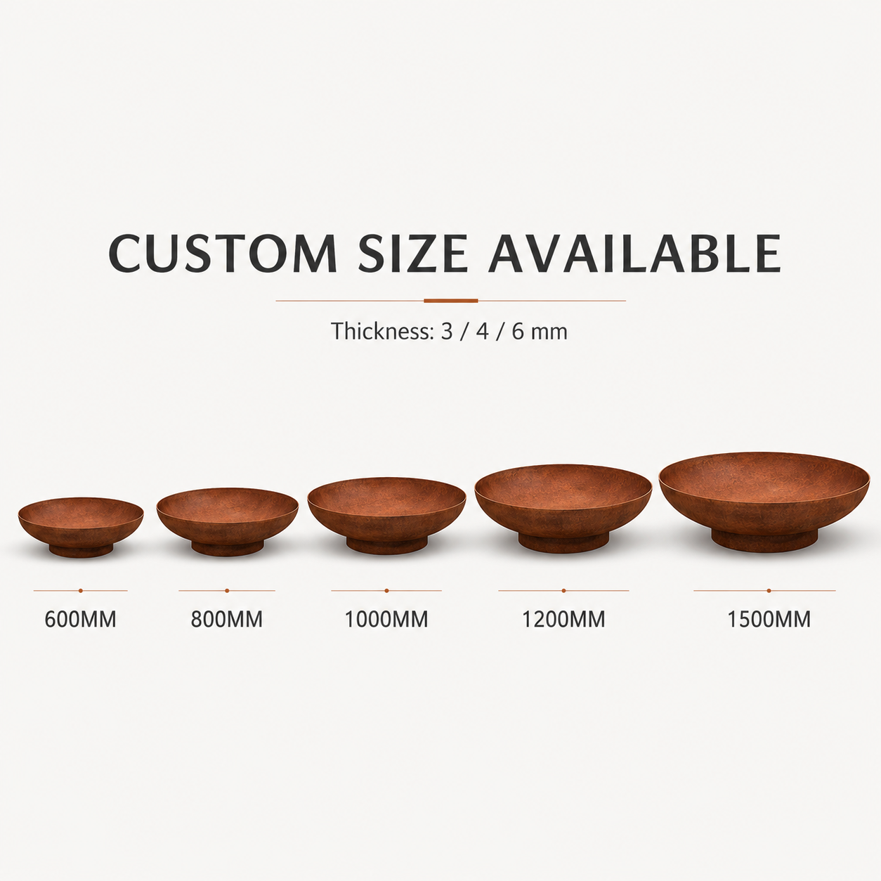 Customizable