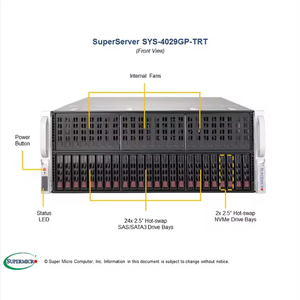 Supermicro superserver 4029gp-trt 2U GPU máy chủ | Dual Intel Xeon Khả năng mở rộng, 24x DDR4, 10x NVMe, ai/học sâu/HPC - Product Image 3