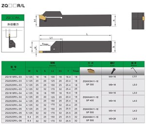 数控凹槽刀具杆ZQ2020R/2525R-3-4单头外切削刀具车床刀具凹槽刀具 - Product Image 4