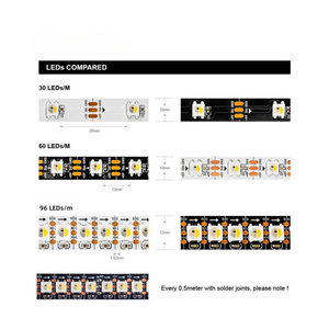 SK6812 RGBW adresli rüya renk 12V 30 60 96 piksel RGBW RGB soğuk sıcak doğal beyaz 4 renk 1 Led piksel şerit işık - Product Image 3