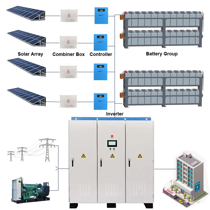200KW off grid hybrid solar energy systems 300KW industrial solar power plant 400kw solar power systems
