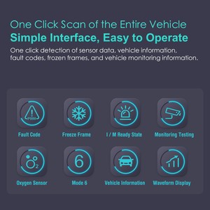 <strong>OBD</strong> <strong>Scanner</strong> <strong>Code</strong> <strong>Reader</strong> Automotive Intelligent Fault <strong>Code</strong> Detector Elm327 Obd2 <strong>Scanner</strong> for Car Diagnostic Tool <strong>Scanner</strong> bluetooth - Product Image 4