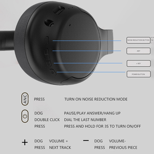 ANC Kopfhörer mit Headset Bluetooth-Chip Reduktion kabelloses Headset lange Akkulaufzeit faltbares All-Inclusive Headset