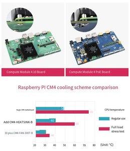 Hot Raspberry PI CM4 Módulo de computación Disipador de calor Módulo de computadora 4 Ventilador térmico Módulo de disipador de calor - Product Image 4