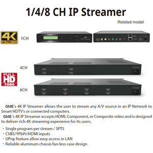 New Product 4 Channels 4CH HDMI <strong>AV</strong> RCA to HD <strong>IP</strong> Streamer Server <strong>Encoder</strong> Streaming Server - Product Image 5