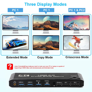 2x2 HDMI KVM开关矩阵4K 60hz双显示器KVM HDMI扩展显示器USB KVM切换器2进2出，适用于2台计算机2显示器