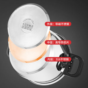 316不锈钢压力锅安全防爆压力快速烹饪炊具燃气电磁炉 - Product Image 5