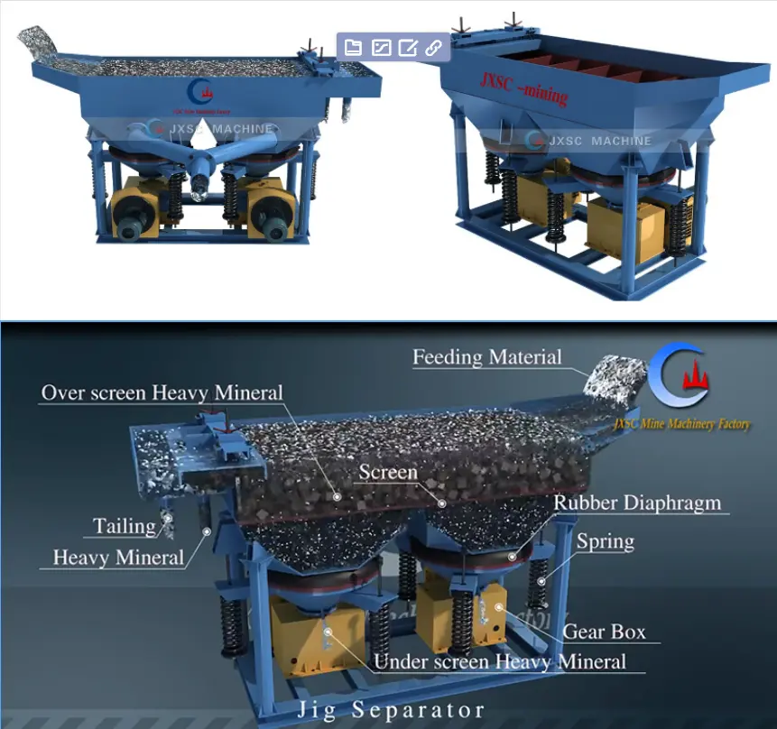 Shicheng Mineral Jig Machine Coltan Wash Plant Gold Mining оборудование для баритового концентрата