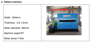Máquina de metal expandida, máquina de fabricación de malla metálica expandida con aplanamiento y corte - Product Image 5
