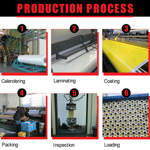 Uni-tarp Cuộn Vải Bạt Chống Thấm Nước Ngoài Trời Cuộn Vải Bạt Phủ PVC Bạt Pvc - Product Image 5