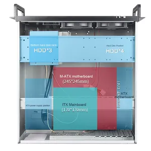 4Uインダストリアルコントロールラックパーソナライズされた赤アルミパネルLEDライトUSB 3.0非編集サーバーコンピュータファン在庫あり - Product Image 1
