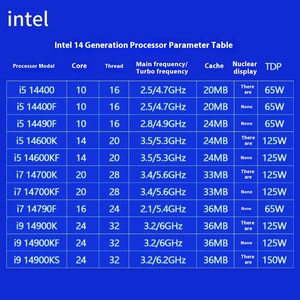 Processore Intel Core di 14a generazione 10 Core 16 Thread i5-14400F migliore Cpu - Product Image 5