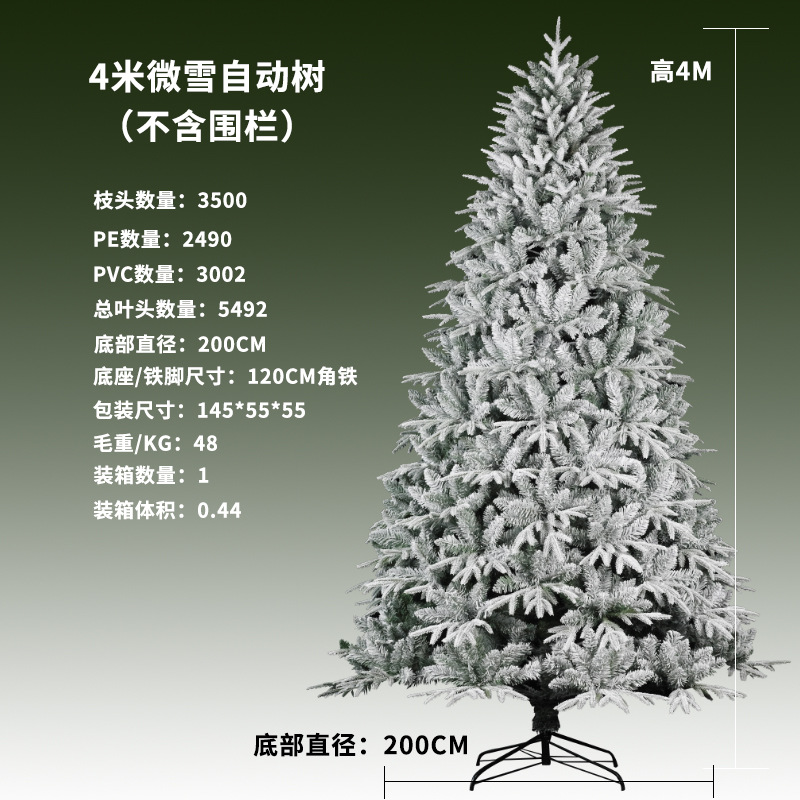 4 Meters, 3500 Branches