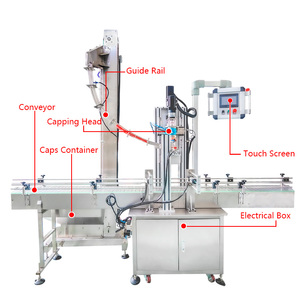 YIMU <strong>Automatic</strong> Jerry Can F-Style Gallon Pail Lid Twist Off Cap Screw <strong>Capping</strong> <strong>Machine</strong> for Big Jars Plastic Bucket With Cap Feeder