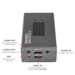 Lo Streaming di Video Encoder NDI HX Encoder - Product Image 6