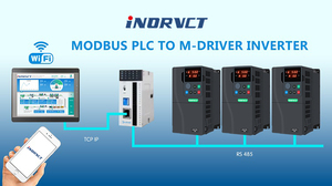 380V 0,75-5.5kw Controladores de frecuencia variable Convertidores inversores AC Drive/VFD/Controlador de velocidad - Product Image 5