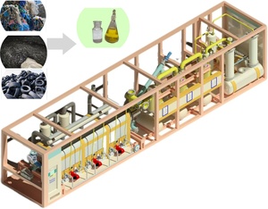 Engine Plastic <strong>Fuel</strong> <strong>Oil</strong> Pyrolysis Plant Waste Plastic <strong>Fuel</strong> <strong>Oil</strong> Converting Machine Reactor Machine for Plastic <strong>Fuel</strong> <strong>Oil</strong> - Product Image 2