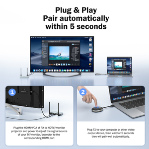 Q5+R1 Wireless Hdmi Extender 200M 2.4/5G 1080P Wifi Hdmi Transmitter Receiver Kit <strong>Tcp</strong>/Ip With Loop-Out Ir Remote - Product Image 3