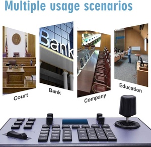 Видеоконференционная система USB Сетевая клавиатура NDI control keypads - Product Image 3