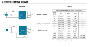 CONVERTIDOR DC de 5V 1W, módulo aislado de 1W, 1, 2, 2, 2, 2, 2, 1W - Product Image 4