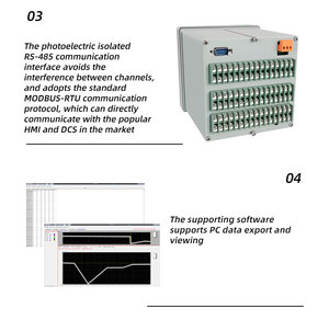 Analog <strong>Output</strong> Color <strong>Digital</strong> Data Recorder with Universal <strong>Input</strong> 4-20MA 1-16 Channels Paperless Recorder Temperature Recorder - Product Image 3
