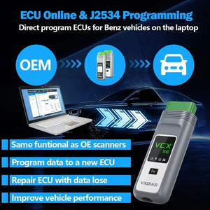 VXDIAG VCX SE VX408 para Mercedes Benz Star DoIP C6 SD conectar codificación programación modificar multiplexor DoNet herramienta de diagnóstico remoto