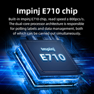 WYUAN UHF RFID Reader Module 1/4/8/16 Port 860-960MHz High Performance Impinj E710 Chip Development Kit for Logistics <strong>Management</strong> - Product Image 2