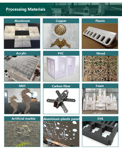 2023 New Modern <strong>CNC</strong> <strong>Router</strong> <strong>Multi</strong>-<strong>functional</strong> <strong>ATC</strong> Four Spindles Heavy Duty Machine 3-axis <strong>Cnc</strong> Woodworking Furniture Line