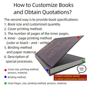 カスタムカラーリングハードカバーブックプリントサービスLibrosBaby Child Manga Children Story Hardcover Board Book Printing for Kids - Product Image 6