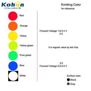 4-stellige 0,24-Zoll-grüne Farbe Common Cathode 12-polige Mini-7-Segment-LED-Anzeige - Product Image 5