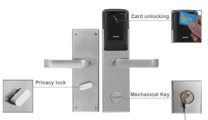 Locstar RF card wholesale contactless hotel lock manufacturer