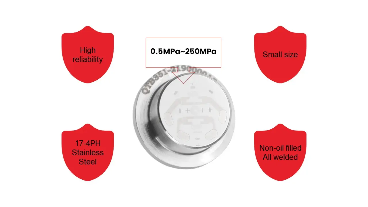 中国Chntek Factory Manufacturing Thin Film Pressure-sensitive elements 1.6-4Mpa商品在庫あり1箱100PCS