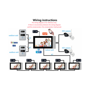 Monitor de intercomunicador de vídeo inteligente 2 sin batería, sistema de intercomunicación TUYA WiFi para el hogar/oficina con pantalla dual - Product Image 2