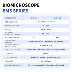 Microscopios digitales con fuente de luz LED Se puede utilizar para microscopios médicos y dentales microscopio - Product Image 2