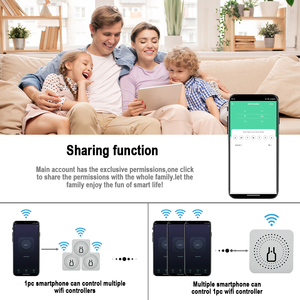 16A tuya Mini <span class=keywords><strong>Wifi</strong></span> chuyển đổi Diy nhà thông minh tiếp sức cuộc sống thông minh app điều khiển từ xa hẹn giờ tương thích với Alexa Google nhà - Product Image 6