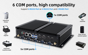 Hochleistungs-i7 Desktop-Computer Dual-DDR4 6 Com industrieller lüfterloser PC Computer Linux Industrial Box Mini-PCs - Product Image 2