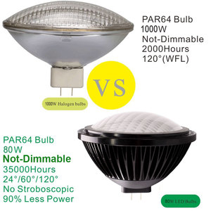 BAOMING Par64 <span class=keywords><strong>LED</strong></span>電球アルミニウム1000wPAR64交換用VNSP電球DJ/クラブ照明用15度ナロースポットハロゲンランプ