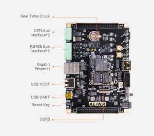 Alinx AX7Z020B FPGA Starter Board Xilinx Zynq-7000 per braccio Kit di sviluppo FPGA per principianti - Product Image 2