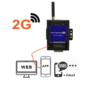 Высокое качество контроля доступа GSM реле SM200 2G/4G Gsm Открыватель ворот Pro беспроводной дистанционный переключатель - Product Image 3