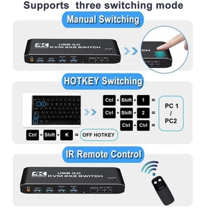 SYONG双显示器HDMI KVM开关2显示器2台电脑4K 60Hz HDMI USB 3.0 KVM开关HDMI 2进2出USB KVM切换器 - Product Image 4